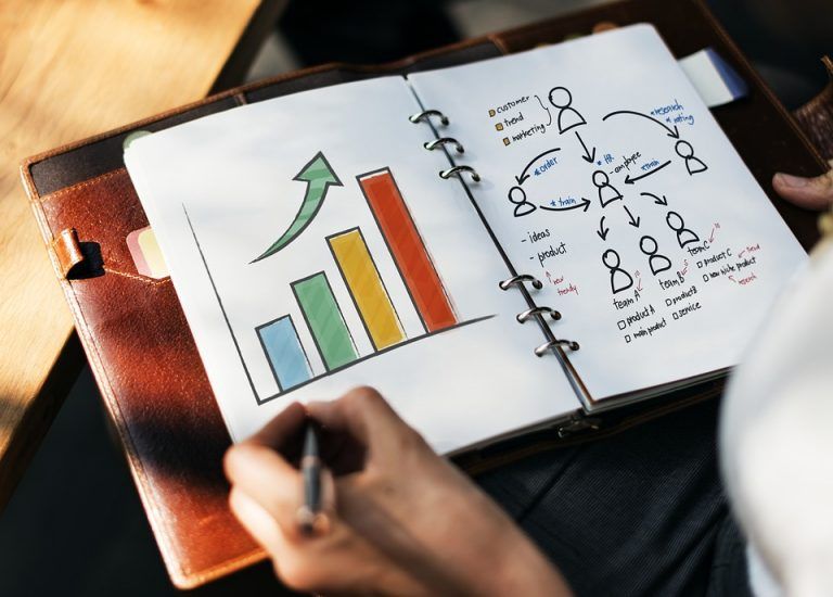Cinco consejos básicos para aumentar la productividad en tu trabajo ...